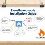 hearthssconsole installation guide from hearthstats